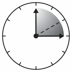 ZAN Headgear Woodland Camo Cooldanna -Motorcycle Accessories Shop 131 035 H V1